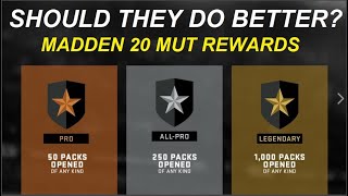 Is EA Too Cheap with MUT Rewards