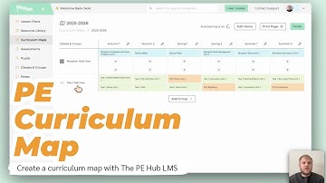 Creating a PE Curriculum Map