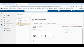 Build confidence with MDM using Reltio