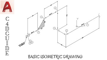 AUTOCAD TUTORIAL-BASIC SETTING AND DRAWING PIPING ISOMETRIC (ENGLISH LANGUAGE)