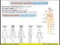 أغنية 04- Anatomical Position- Intro Dr Ahmed Kamal شرح اناتومي للدكتور احمد كمال