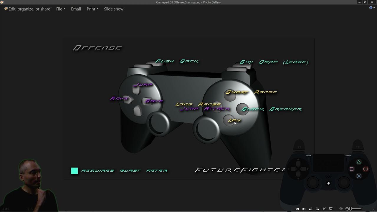 Fighting Game AI Review of the Gamepad Controls in Future Fighter for