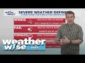How the storm prediction center gauges danger levels | Weather Wise