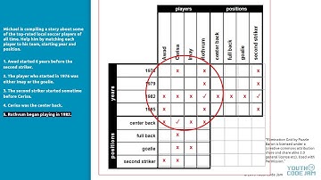Puzzle Club: Elimination Grids