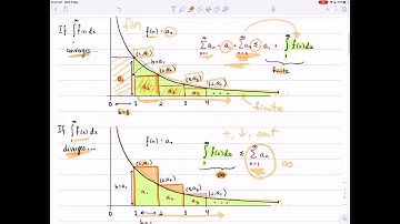 Video 27, Theory and Example, Integral Test and p-series, 1 of 1