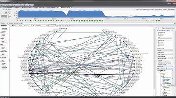 Using a Peer Map to Visually Diagnose Issues