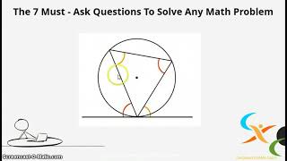 Step-by-Step  Explanations of Circle Theorems: CSEC Mathematics