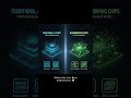 Traditional Ai vs Neuromorphic Chips #chips #computerscience #computerknowledge #aicomparison