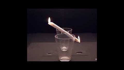 Candle Unique style create #shorts #style