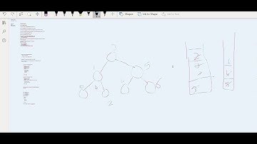 13.13 INORDER TRAVERSAL | Iterative (Tree)-Interviewbit #tree#programming#bst