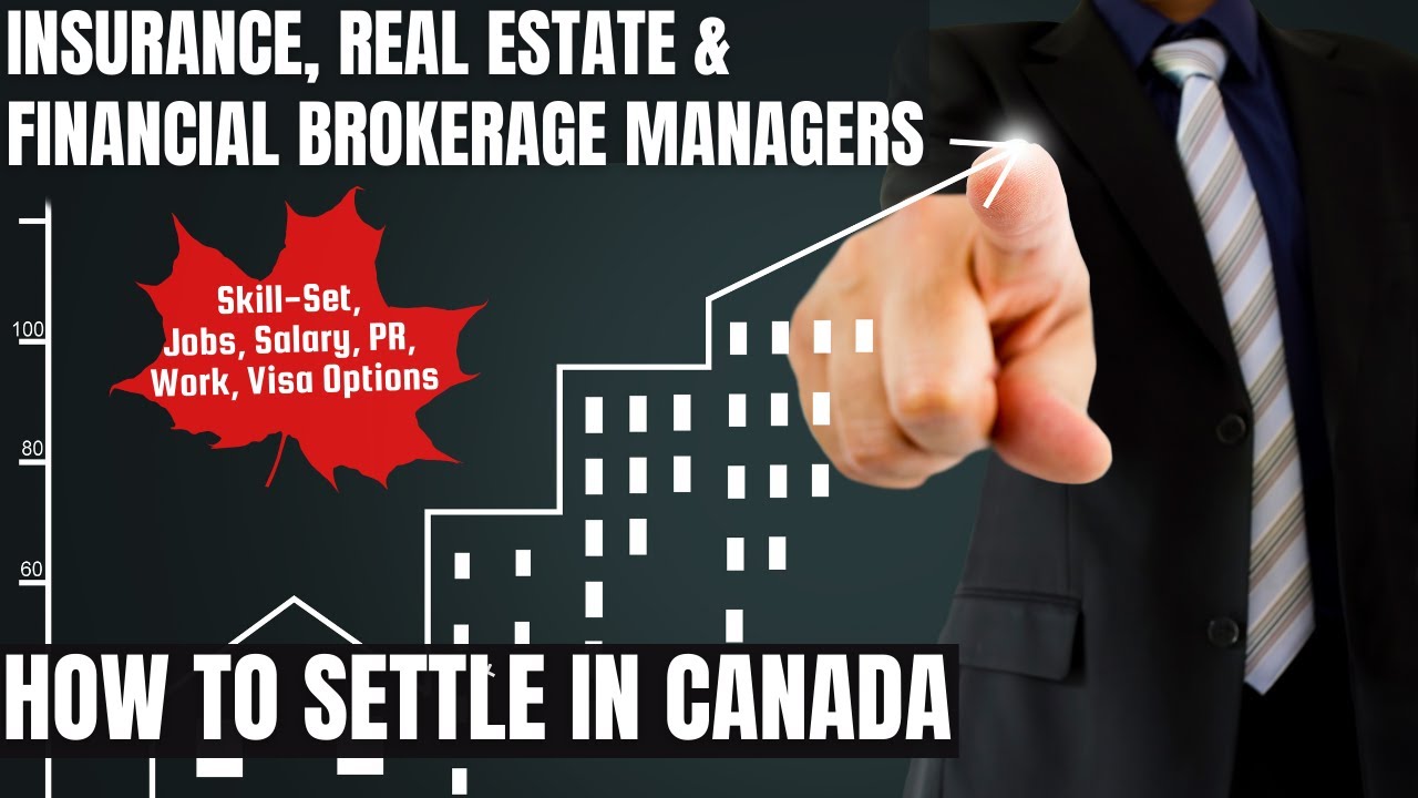 Insurance, Real Estate & Financial Brokerage Managers OPTIONS FOR CANADA IMMIGRATION