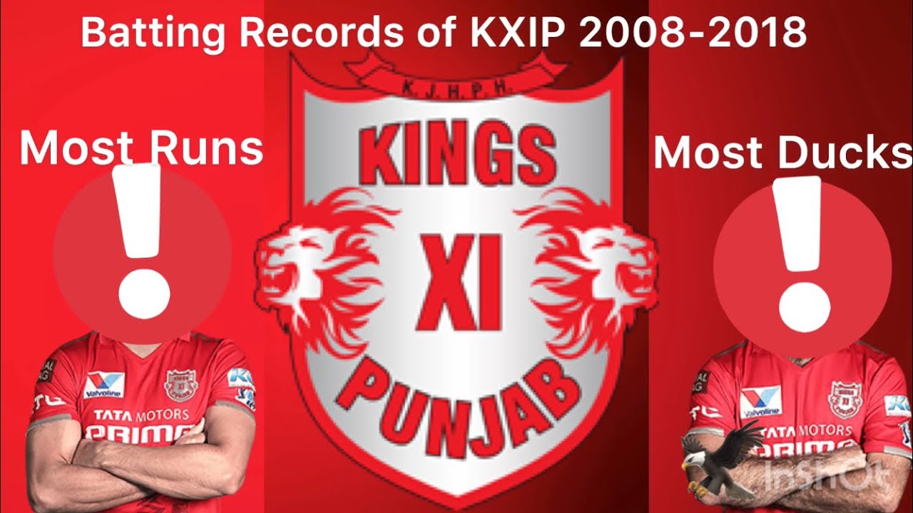 Batting Records : KXIP 2008 - 2018