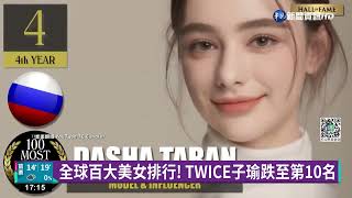 全球百大美女排行! TWICE子瑜跌至第10名｜華視新聞20221229 