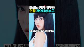케이팝 대표 영상 썸네일