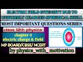 Electric field due to uniformly charged spherical shell #physics #CBSE #neet #jee #imp