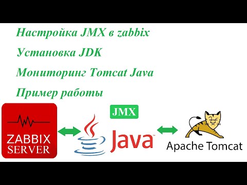 Video: Šta je Tomcat JVM? Video: Šta je Tomcat JVM?