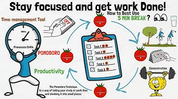 The Pomodoro Technique - Time Management And Productivity Technique