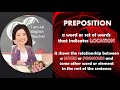 Parts of Speech | What is a preposition?