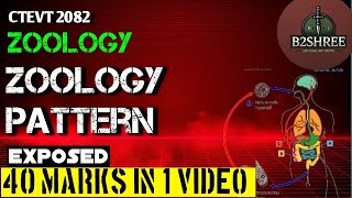 Zoology question pattern 2082| CTEVT fix | Model | B2SHREE