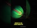 2017 Mars Solar Storm 🌩️🛰️