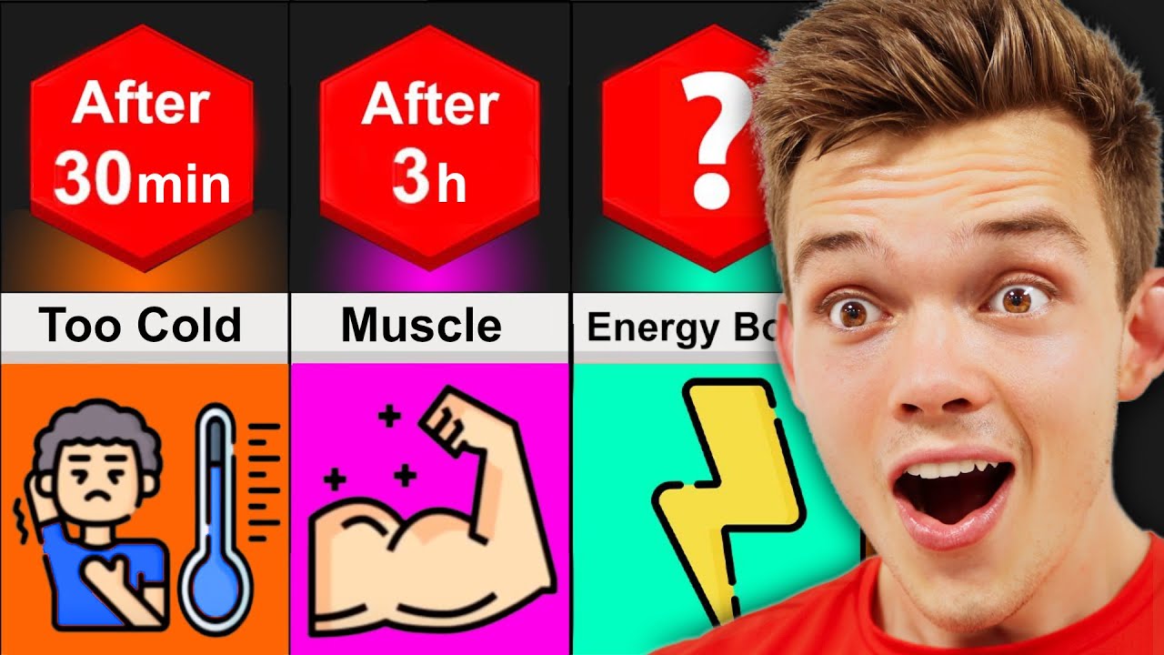 This Happens To Your Body When You Take Cold Showers Every Day YouTube