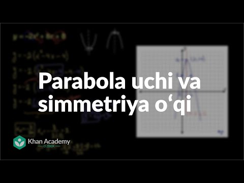 Video: Paraboladagi Directrix nima?