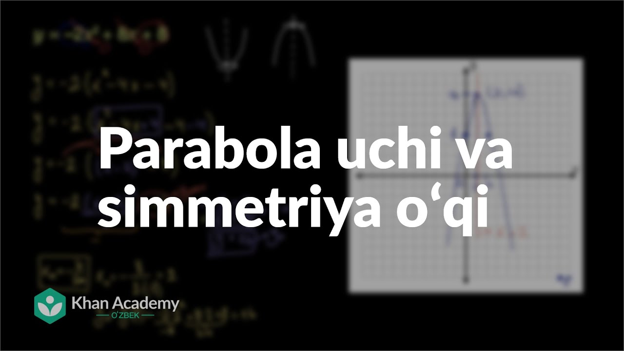 Parabola uchi va simmetriya oʻqi | Kvadrat tenglamalar | Algebra 1