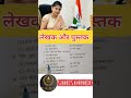 दास कैपिटल के लेखक कौन है 11 #generalknowledge #railwaygroupd #staticgk #ssc #gk #railwayrecruitment