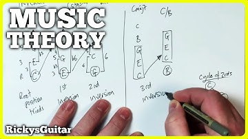 I Didn’t Know Where INVERSIONS Came From Until I Knew This