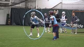 Defense Slide and Recovery | Trilogy Lacrosse