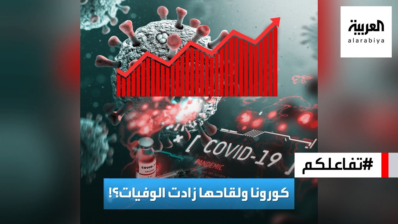 صورة فيديو : تفاعلكم : هل تسببت كورونا ولقاحها في زيادة الوفيات المبكرة والمفاجئة؟! الإجابة في المقطع