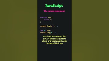 JavaScript: The Return Statement