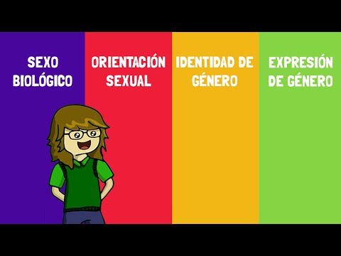 Video: Género, Género Y Orientación. Mitos Comunes