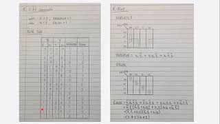 Digital Electronic - Assignment 2 (201392841)