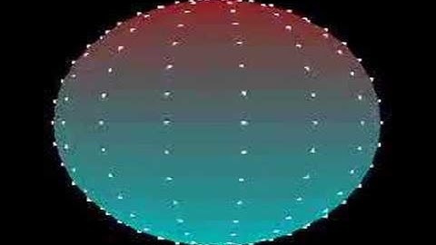 Sphere generated from c++ code using 20x20 division