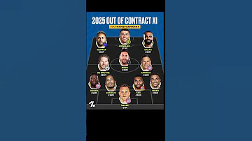 2025 OUT CONTRACT XI Players Free 2025 Cr7 Mosalah 