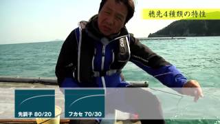 山本 太郎 × Seihakou AX #5 自分に合ったSeihakou AXの選択術