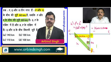 Civil Services Preliminary Exam 2019 Paper-2 : Solutions -40