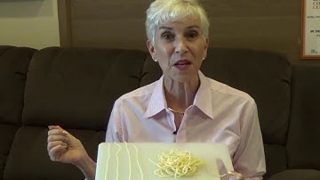 Spaghetti of the Mind as a Metaphor in Coaching