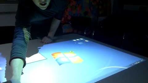 Wiimote TUIO Windows 7 MultiTouch