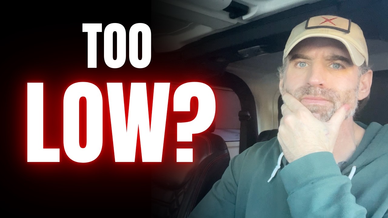 Protein Requirements for Naturals (Higher Than You THINK)