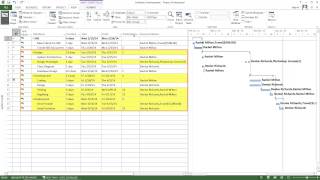 MS Project Live Virtual Class | Microsoft Project Video Tutorial - Part 2 | Simplilearn