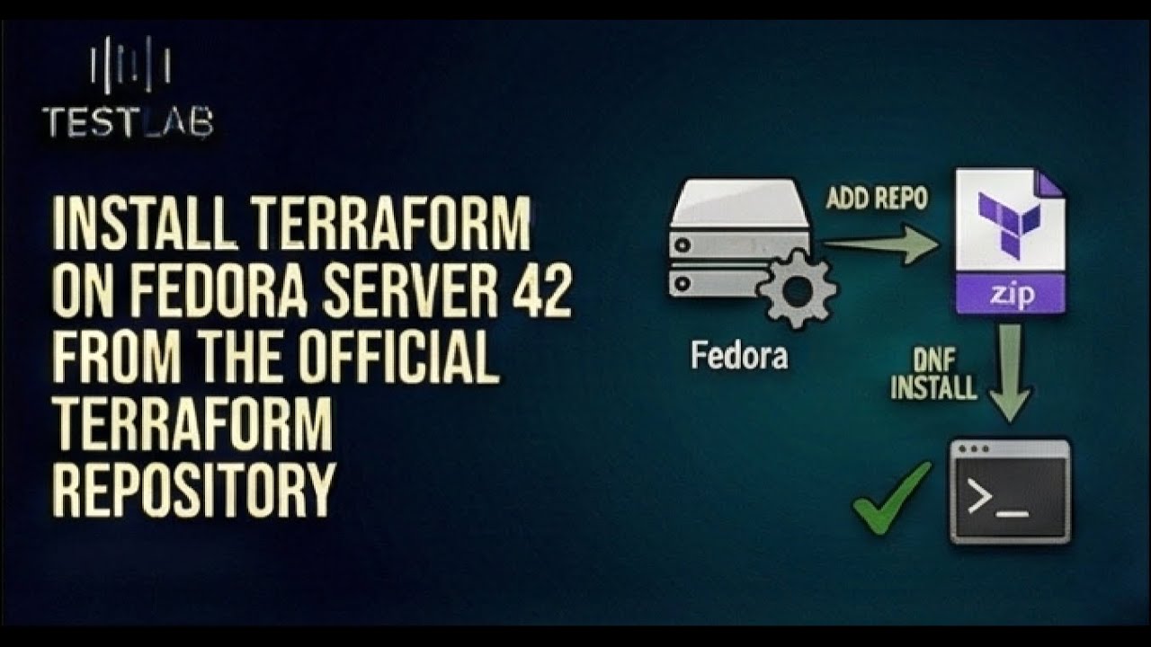 Install Terraform on Fedora Server 42 from the Official Terraform ...