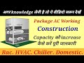 #Package ac working animation # What is Package ac # How to increase package ac capacity in hindi