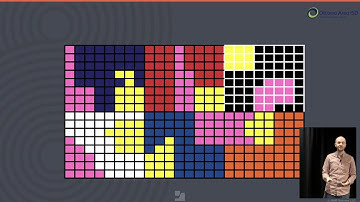 Configurator 2 vs. Jamf Pro API: Dawn of Justice