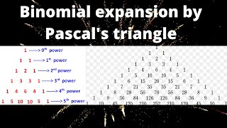 Binomial theorem expansion using Pascal's triangle.