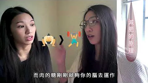 减肥达成！极速半年减掉 20公斤 吃肉减肥 懒人零运动 - 天天要闻