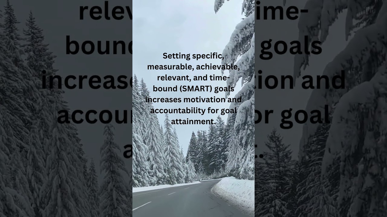 "Goal Getter: Fact-Based Strategies for Effective Goal Setting