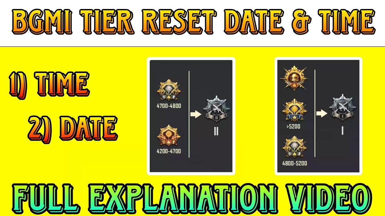 BGMI UPDATE BGMI TIER RESET DATE CONFIRM NEW TIER IN BGMI TIRE RESET bgmi-update-bgmi-tier-reset-date-confirm-new-tier-in-bgmi-tire-reset