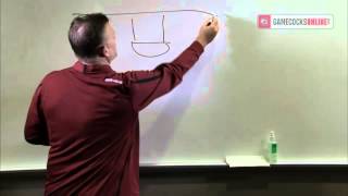 Gamecock One On One: Out of Bounds Plays